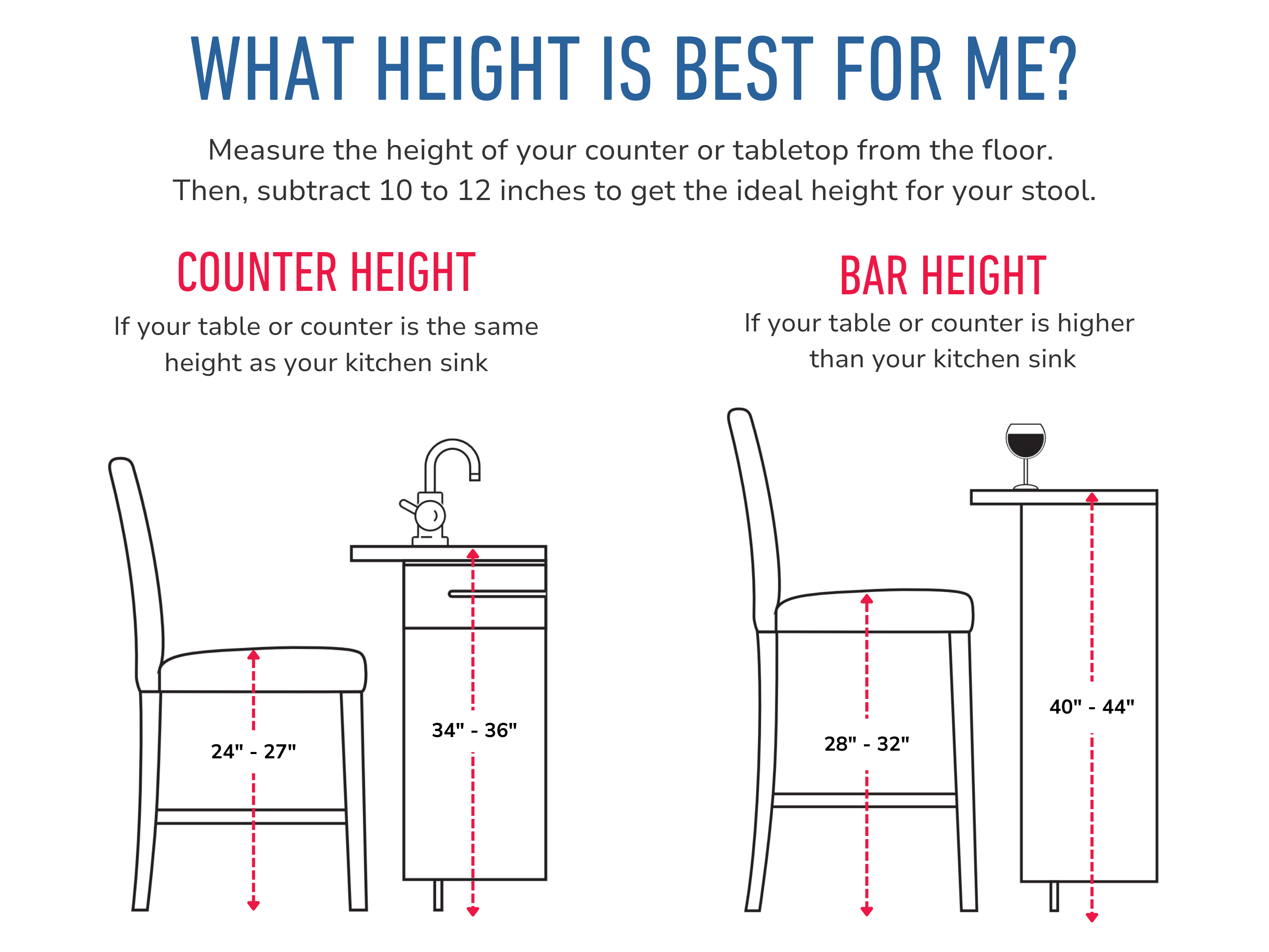 black Bar Height Bar Stools Set of 2 Wesley Collection measurements diagram by CorLiving#color_black